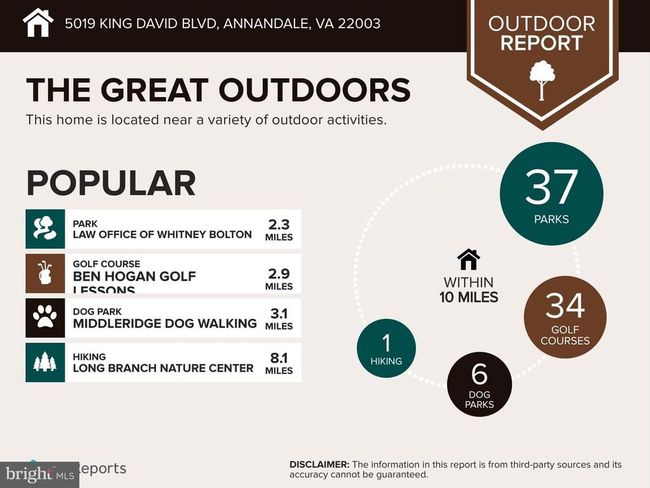5019 King David Blvd, House other with 4 bedrooms, 3 bathrooms and null parking in ANNANDALE VA | Image 41