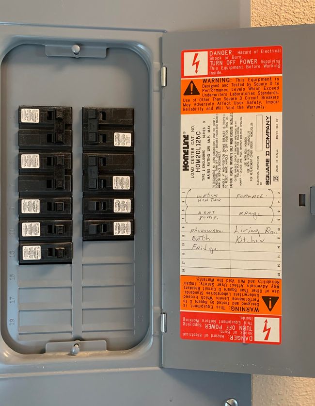 Fusebox | Image 24