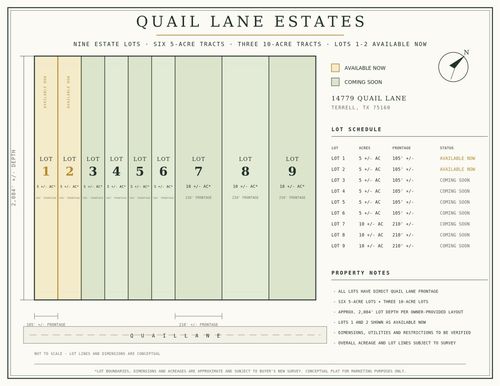 TBD Cr 235 - Lot 2, Terrell, TX, 75160 | Card Image