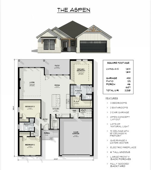 4142 Ranger Road, Abilene, TX, 79601 | Card Image