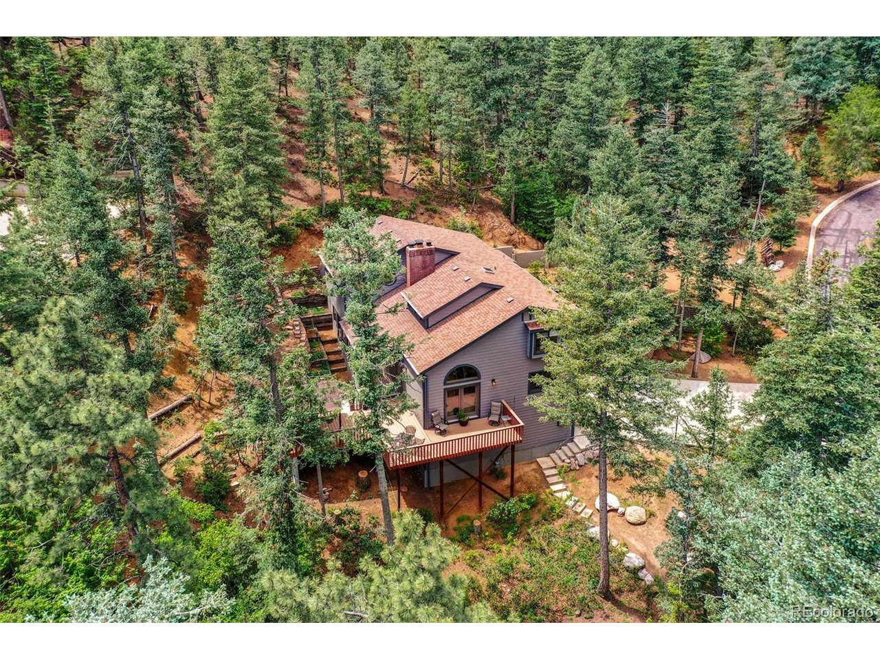 Residential in Colorado Springs 4