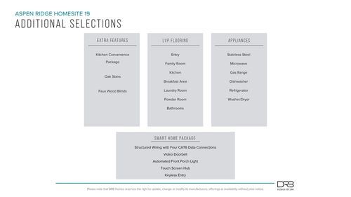 255 Telluride Way, Lyman, SC, 29365-8101 | Card Image