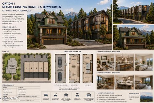 823 W Clay Ave, Flagstaff, AZ, 86001-6224 | Card Image