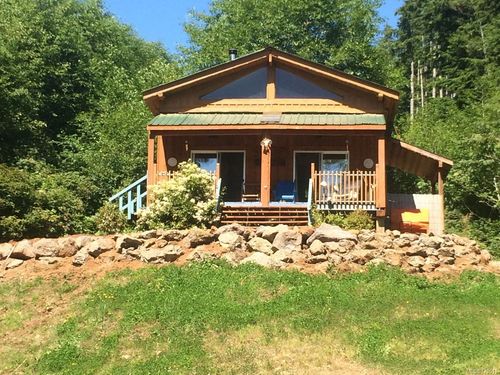 {{alt}} | Card Image