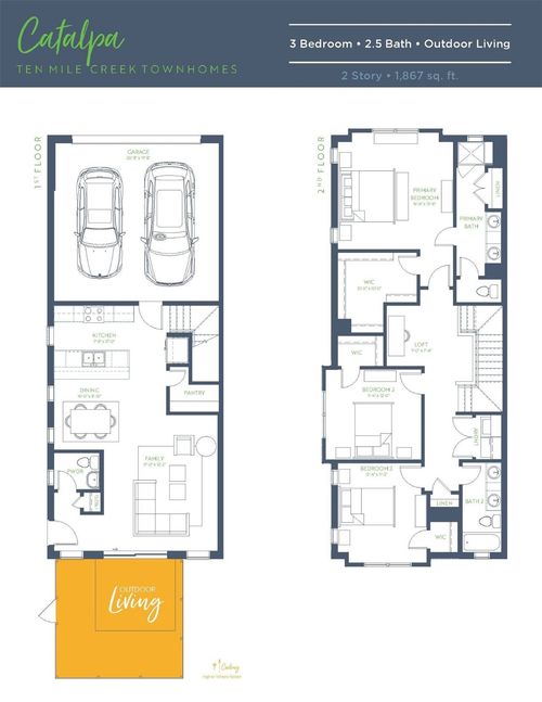 2017 Aldrich Mews, Celina, TX, 75009 | Card Image