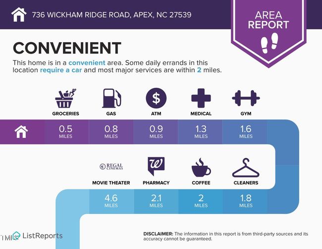 736-Wickham-Ridge-Road-Apex-NC-27539-inf | Image 37