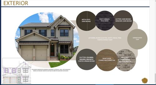 5200 Fairhaven Ct, Thompsons Station, TN, 37179-2208 | Card Image