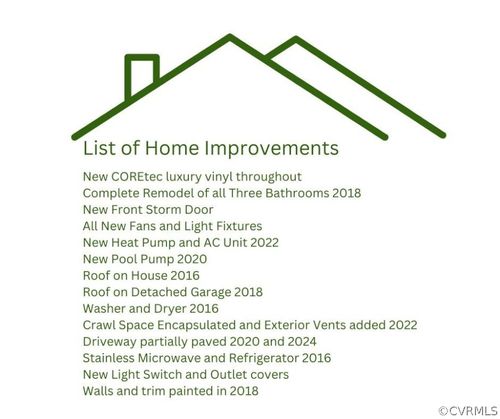 6821 Farmers Dr, Barhamsville, VA, 23011-2360 | Card Image