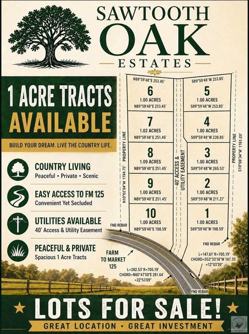 20289 Fm 125, McLeod, TX, 75565 | Card Image