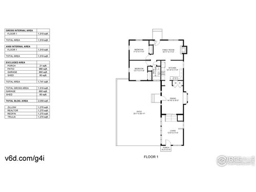 1250 E 5th St, Loveland, CO, 80537-5842 | Card Image