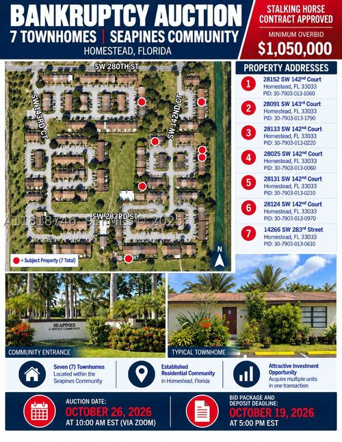 28152 Sw 142nd Ct, Homestead, FL, 33033-1716 | Card Image
