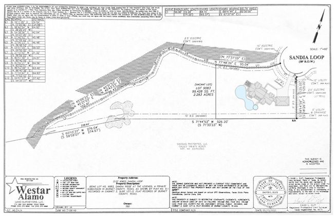 *picture is just a drawling of 1 option where a home could sit on the property. Their are no approved drawling's for this Lot # 9083. just an example.... | Image 7