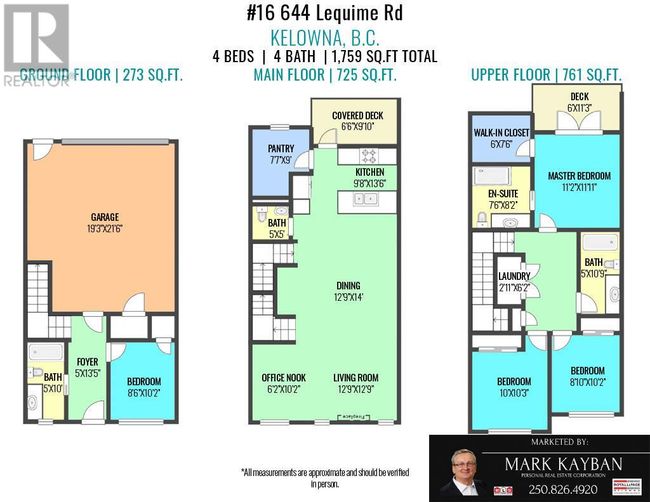 16 - 644 Lequime Rd, Townhouse with 4 bedrooms, 4 bathrooms and 2 parking in Kelowna BC | Image 22