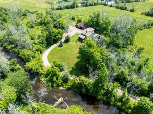 {{alt}} | Card Image