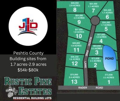 Lt3 Rader Road, Home with 0 bedrooms, 0 bathrooms and null parking in Peshtigo WI | Image 2