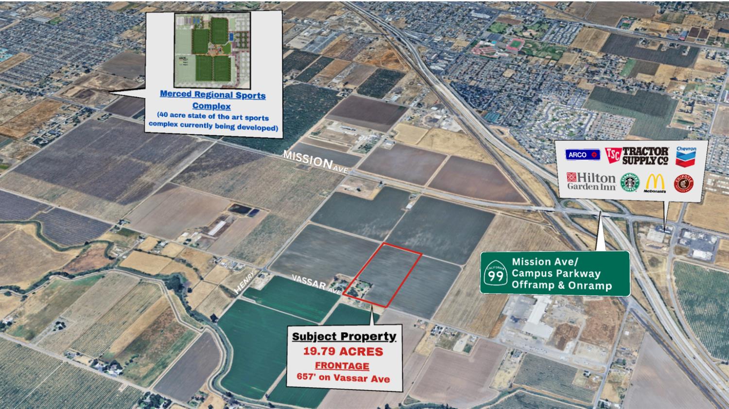 Land in Merced