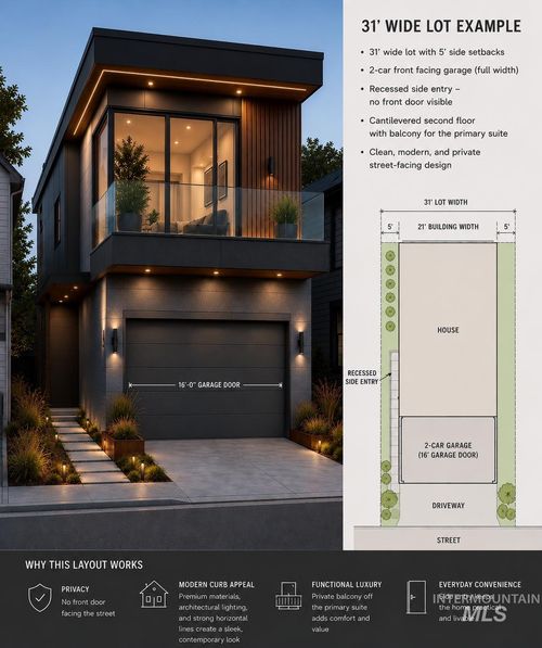 3565 N Barberry Dr, Boise, ID, 83703-4109 | Card Image