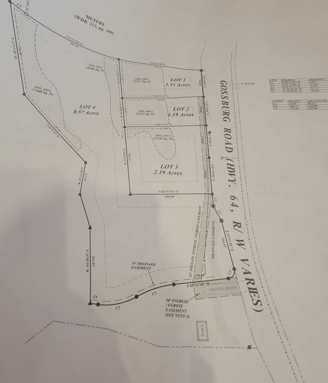 Soil sites are indicated by shaded areas. | Image 4