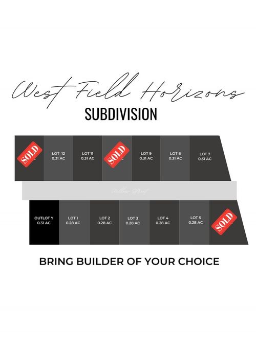 310 Willow St, Baxter, IA, 50028 | Card Image