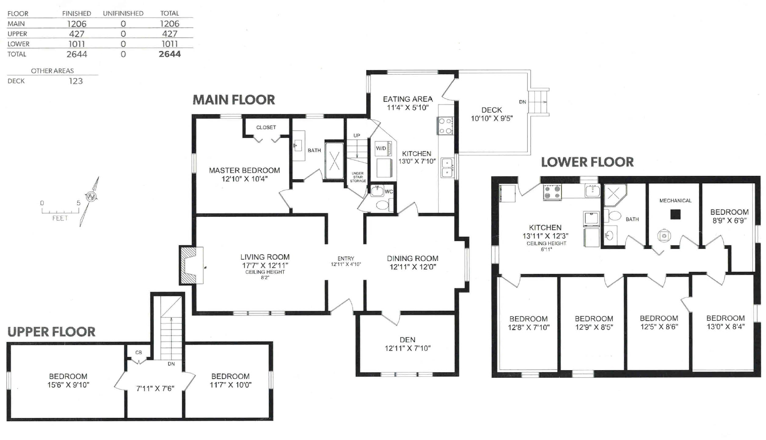 Residential in Burnaby 4