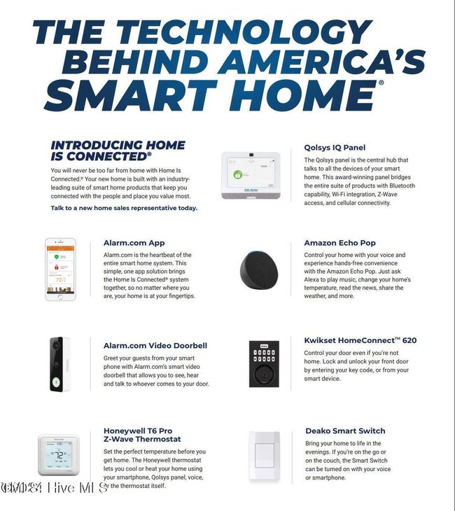 Smart Home Package | Image 5