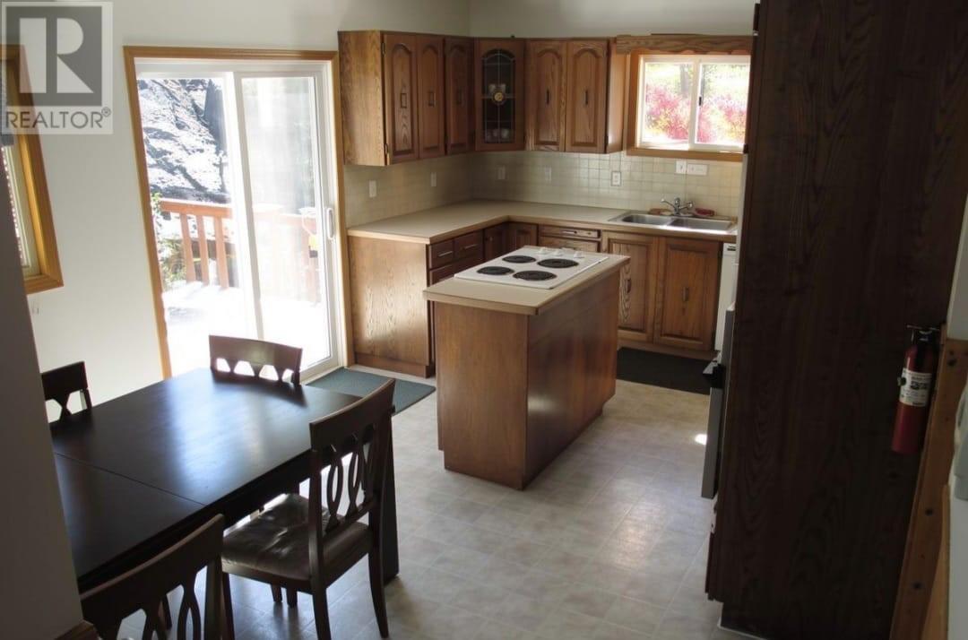 Residential Income in Sudbury 4