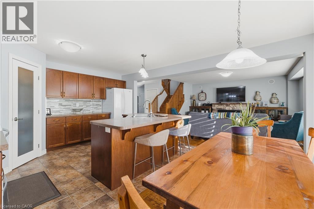 Residential Income in Kitchener 5