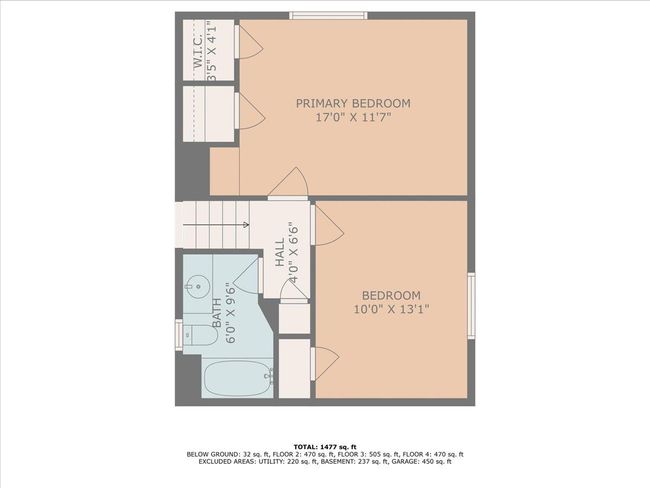2769 Paddington Dr Se, House other with 4 bedrooms, 2 bathrooms and null parking in Kentwood MI | Image 27