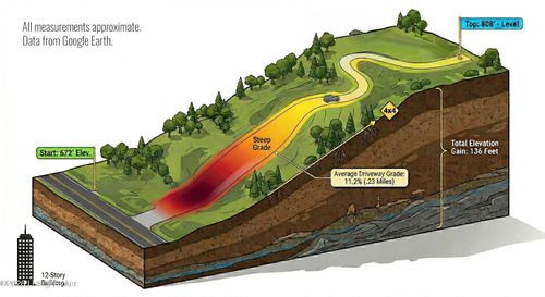 2325 Pattons Creek Rd, Pendleton, KY, 40055 | Card Image