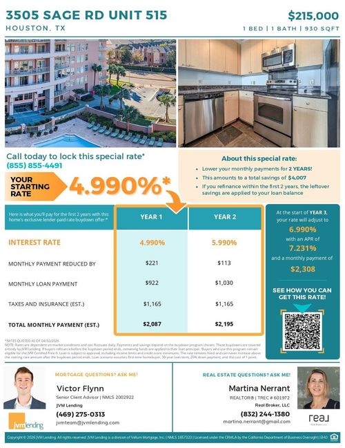 unit-515-3505 Sage Rd, Houston, TX, 77056-7032 | Card Image