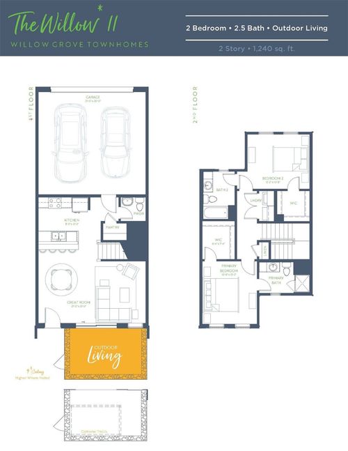 1829 Azalea Dr, Melissa, TX, 75454-3439 | Card Image