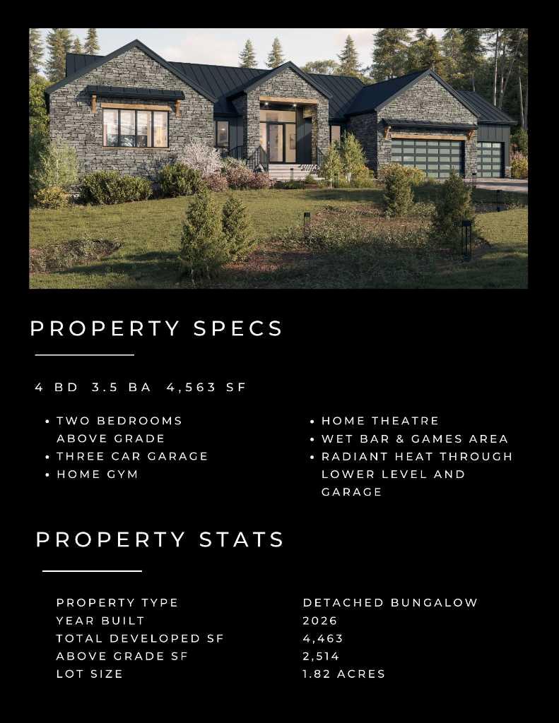 Residential in Rural Rocky View County