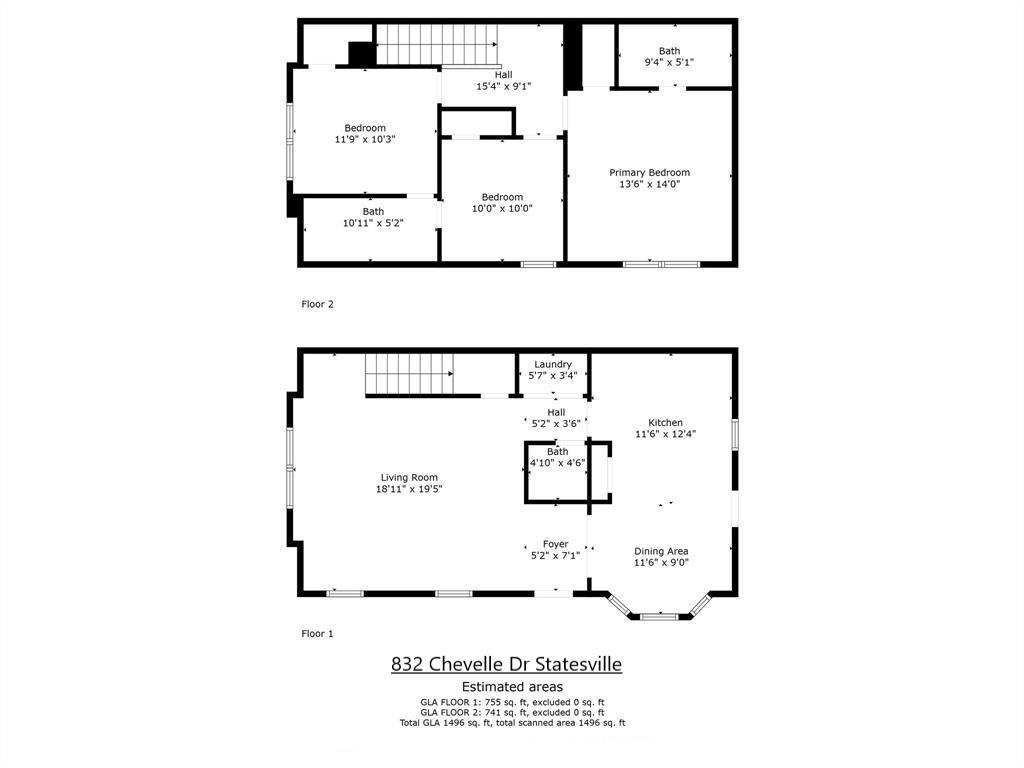 Residential Income in Statesville 2