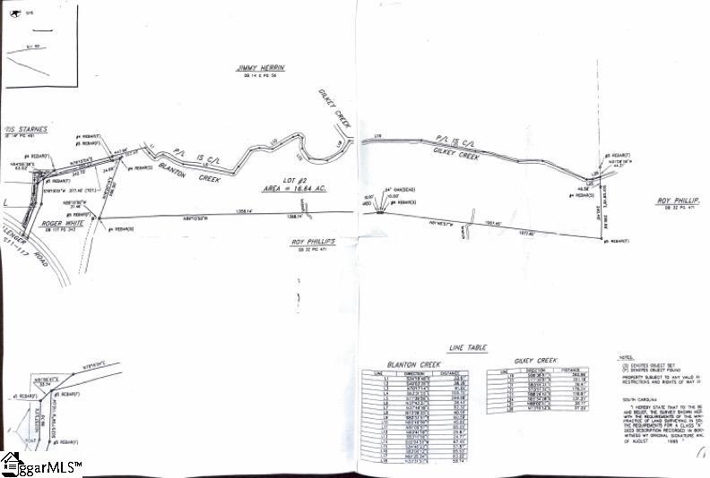 Land in Gaffney 5