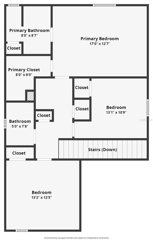 3549 Cardinal Feather Dr, House other with 3 bedrooms, 3 bathrooms and null parking in LAND O LAKES FL | Image 30