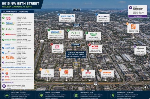 8015 Nw 98th St, Hialeah Gardens, FL, 33016-2319 | Card Image