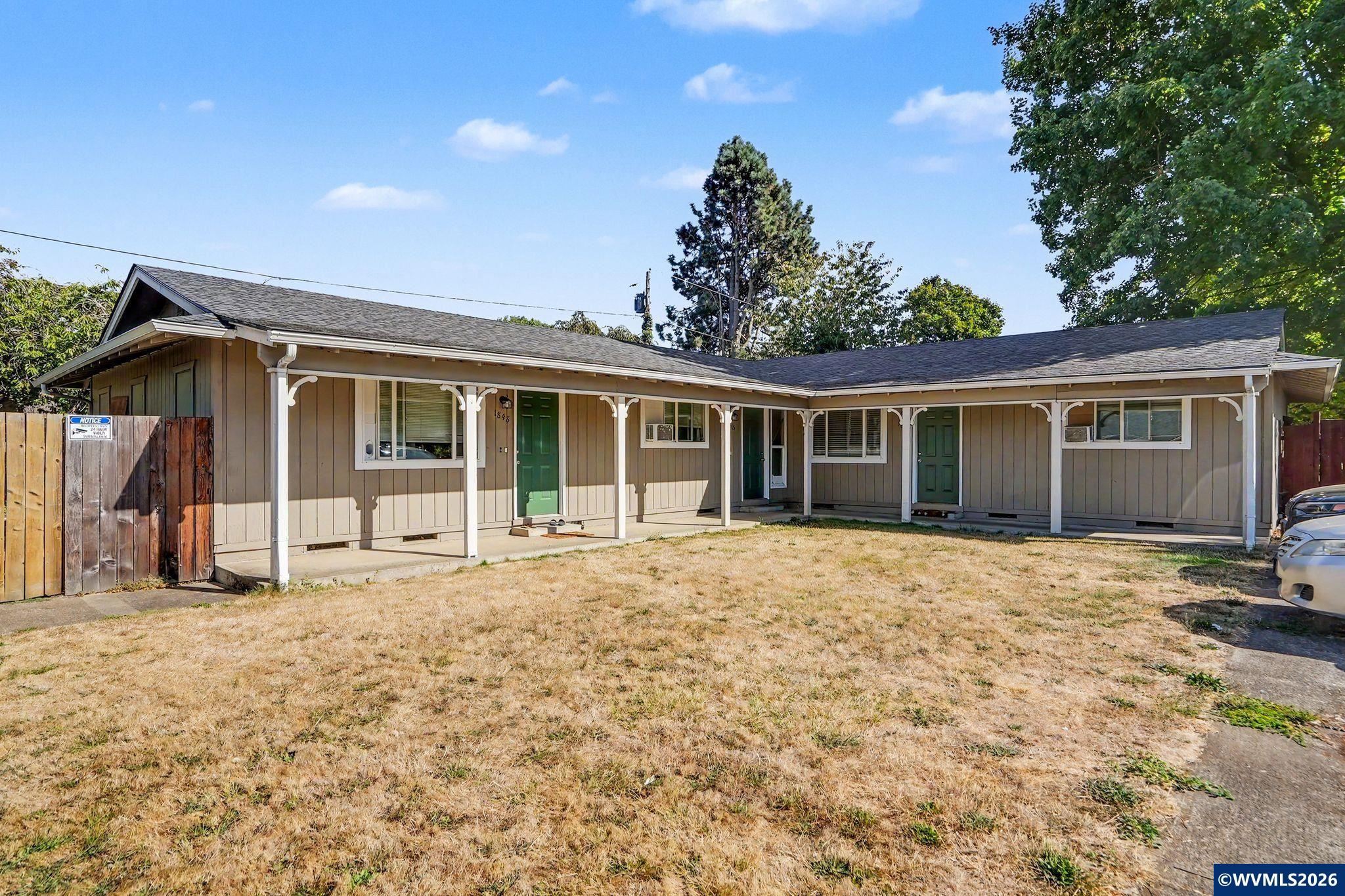 Residential Income in Salem