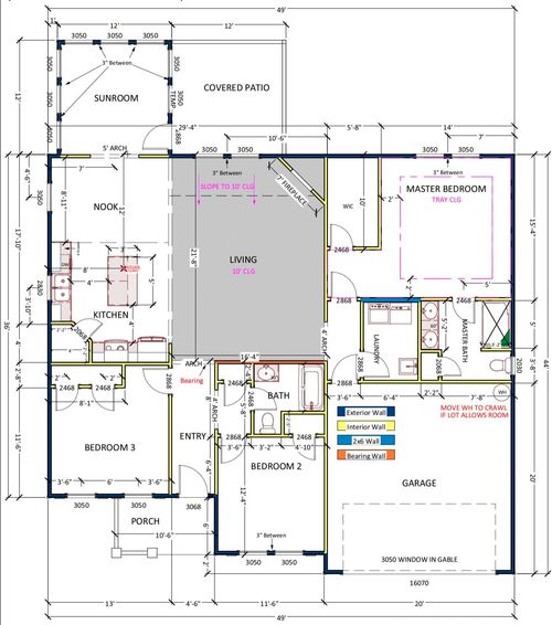 108 Crooked Creek Dr, Gaffney, SC, 29341 | Card Image