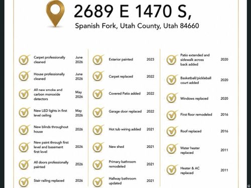 2689 1470, Spanish Fork, UT, 84660-9456 | Card Image