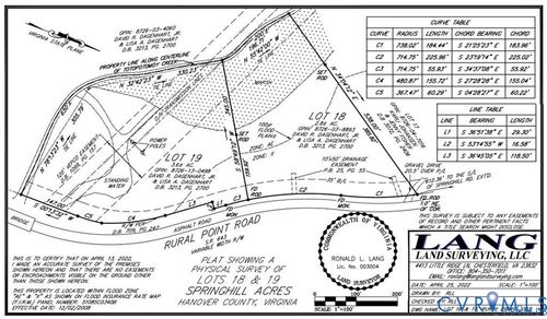 6669 Rural Point Rd, Mechanicsville, VA, 23116-6533 | Card Image