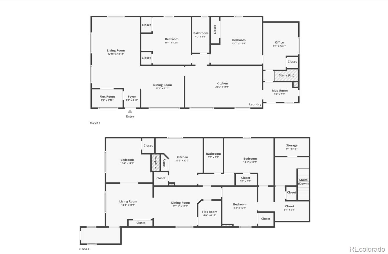 Residential Income in Colorado Springs