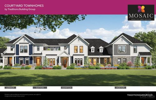 7076 Celebration Way, Mason, OH, 45040 | Card Image