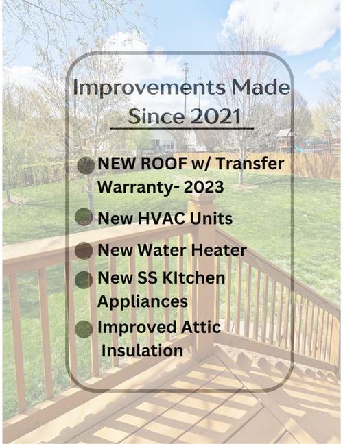 721 Baldwin Station Ln, Knoxville, TN, 37922-4248 | Card Image