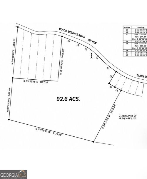 0 Black Springs Rd Ne, milledgeville, GA, 31061 | Card Image