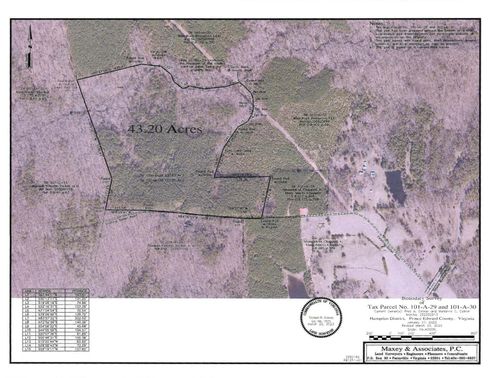 0 Chappell Hill Road, Keysville, VA, 23947 | Card Image