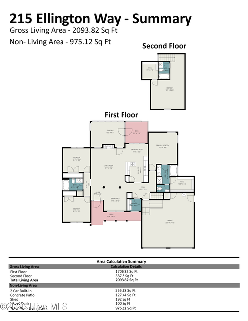 215 Ellington Way, La Grange, NC, 28551-7777 | Card Image