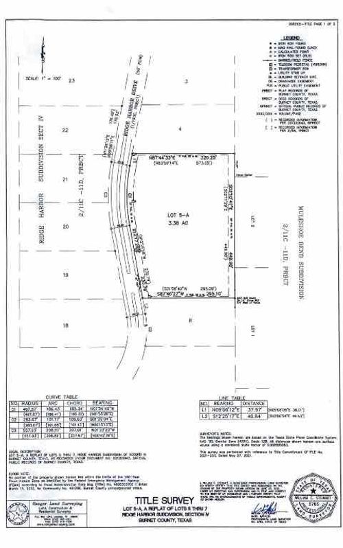 5 Ridge Harbor Drive, Spicewood, TX, 78669 | Card Image