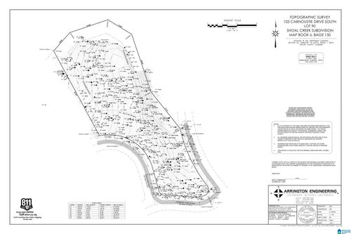 90-1 Hazeltine Walk, Shoal Creek, AL, 35242-5918 | Card Image