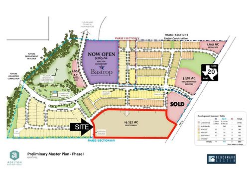 TBD Fm 20, Bastrop, TX, 78602 | Card Image