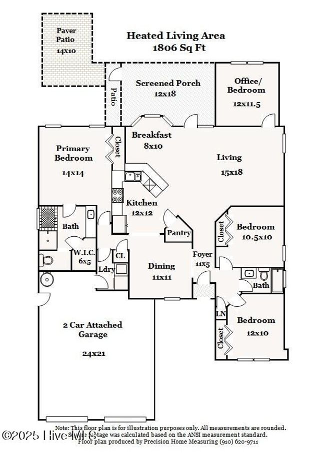 7403 Hermitage Ln, House other with 4 bedrooms, 2 bathrooms and 2 parking in Sunset Beach NC | Image 45